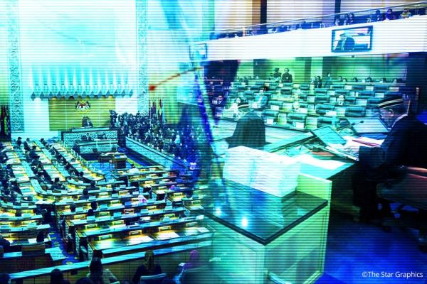 11月15日，国会议员讨论房地产问题，吉隆坡的发展