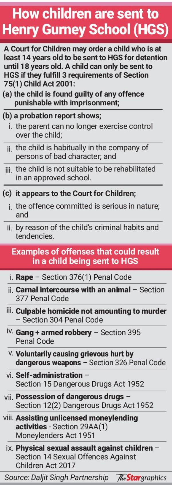 CLICK TO ENLARGE