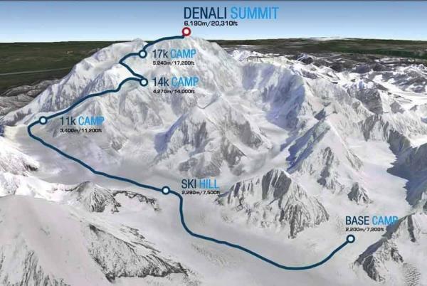 Expedition map for the co<em></em>nquest of Mount Denali's summit, Alaska. Photo from Kelab Jelajah Alpine's Facebook.