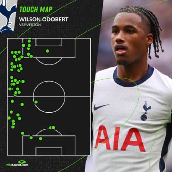Wilson Odobert’s touchmap from Tottenham’s 4-0 victory over Everton on Saturday.