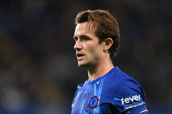Chelsea star Ben Chilwell