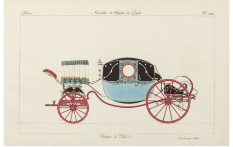 Illustration of a landau carriage from the 1800s. Note the S-shaped bars.