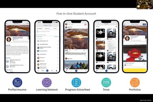 Mock-up of what e-portfolio program Trovvit could look like.