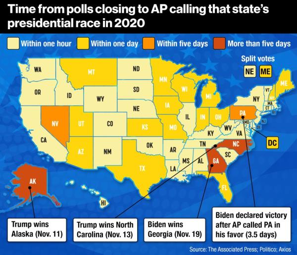 map of states that will take a long tine to decide election