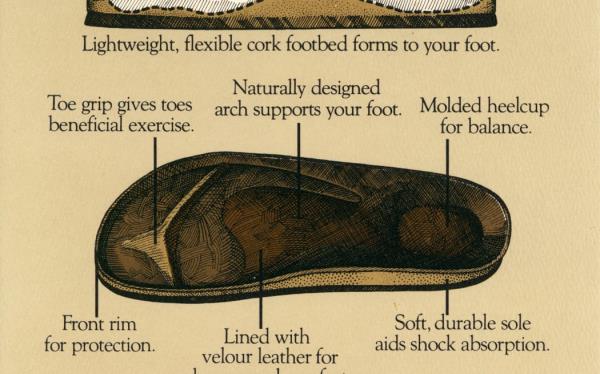 Birkenstock internatio<em></em>nal advertising from 1990s.