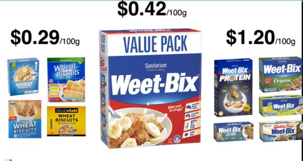Cereal Aisle