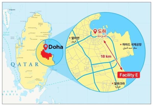 The　location　of　Samsung　C&T's　power　plant　construction　project　in　Qatar