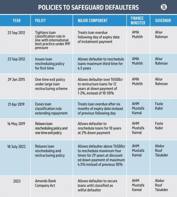 Infographic: TBS