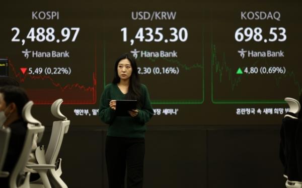 An electro<em></em>nic board showing the Korea Composite Stock Price Index at a dealing room of the Hana Bank headquarters in Seoul on Monday. (Yonhap)