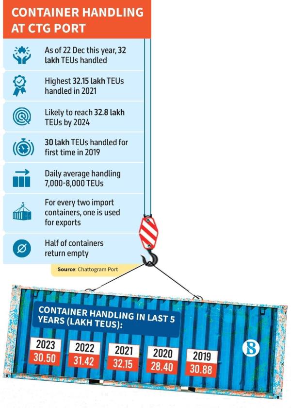 Infograph: TBS