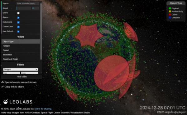 A visualisation of debris on earth from LeoLabs